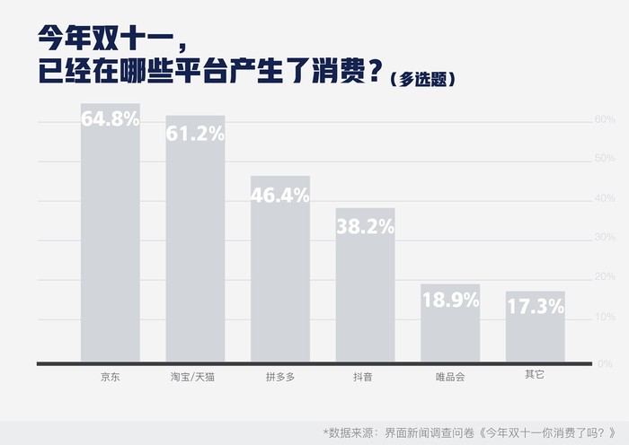 直达消费者：通过创新商城推广策略建立忠实客户群 (直达消费者英文翻译)