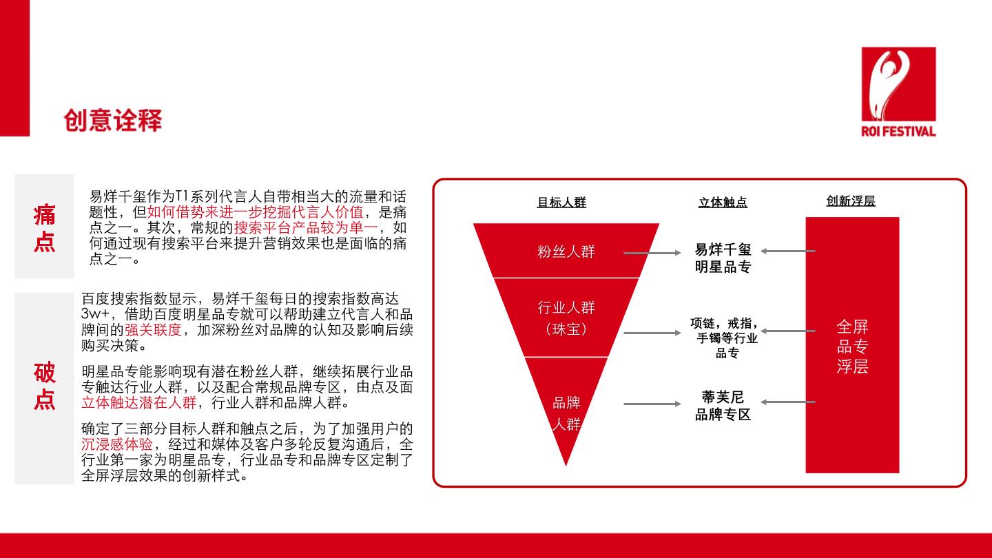 解锁网易推广无限潜能，引领企业数字化营销变革 (解锁网易推广怎么解锁)