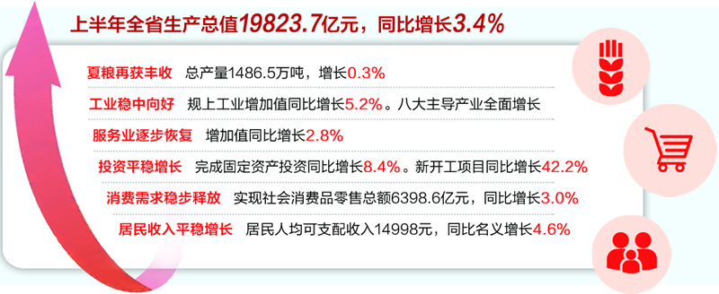 提升河北地区品牌知名度和业务业绩：百度推广为您赋能 (河北加大省会建设支持力度)