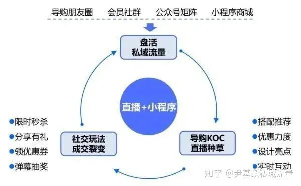 打开流量之门：通过小说推广平台提升你的销量 (帮我打开流量)