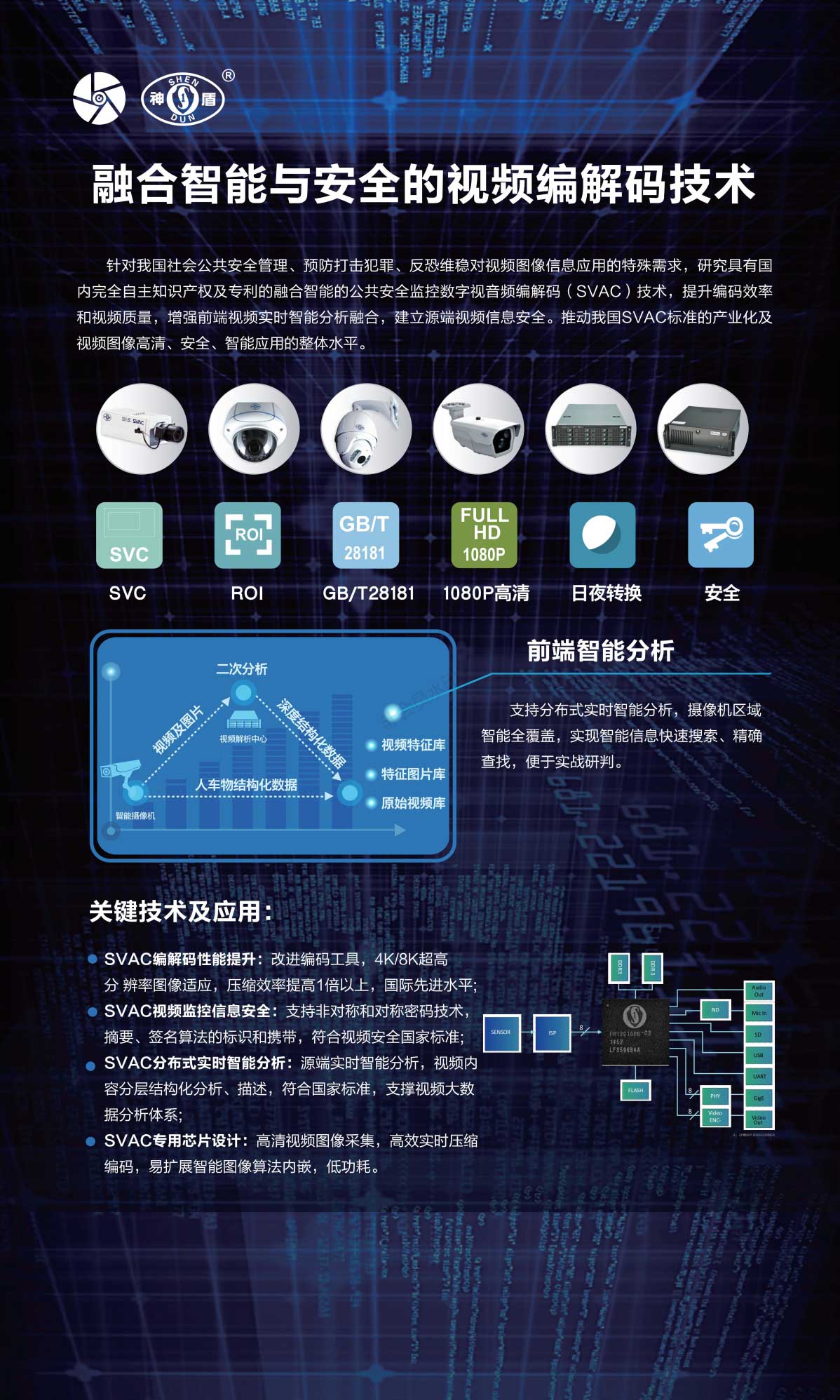 解码视频推广：从头到尾的全方位战略 (解码视频推广方案)