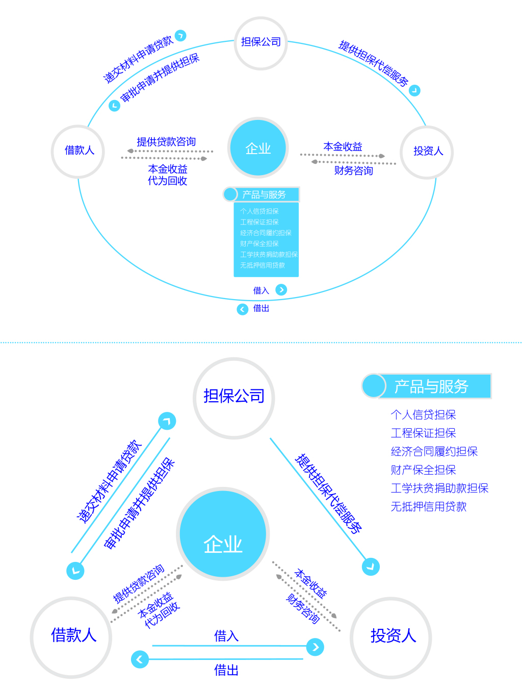 掌握网站运营推广的艺术：提升流量、转化率和收益 (掌握网站运营技巧)