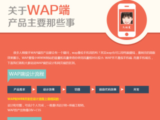 利用wap推广释放移动流量的巨大潜力 (wap推送有什么用)