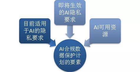 揭秘网站收录的秘密：优化策略和最佳实践 (揭秘网站收录在哪里)