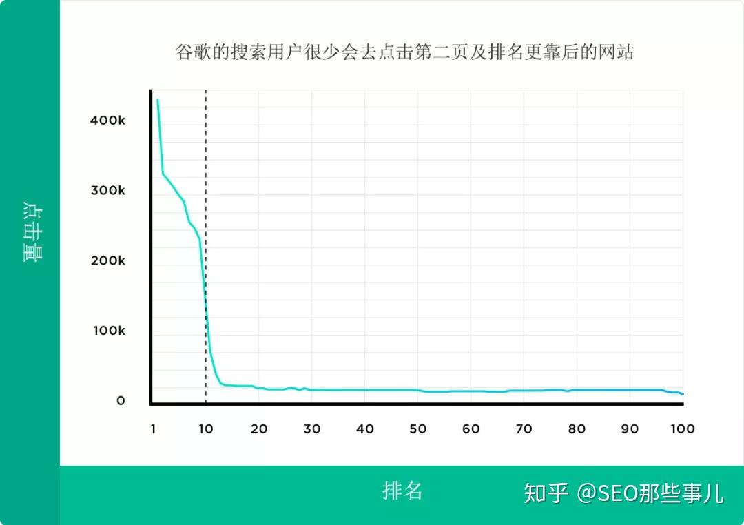 引擎收录完整指南：如何确保您的网站被搜索引擎发现 (引擎收索)