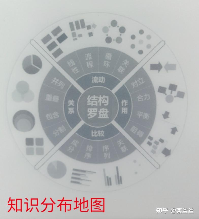 涵盖各领域知识的丰富收录，满足您的求知欲 (涵盖各领域知识产权)