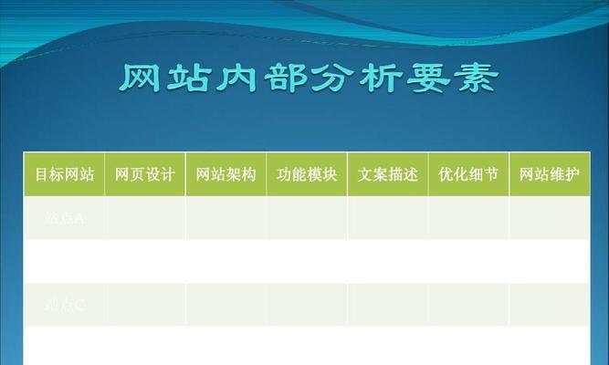 SEO 文案优化策略：通过吸引内容提高网站可见度 (seo文案是什么意思)