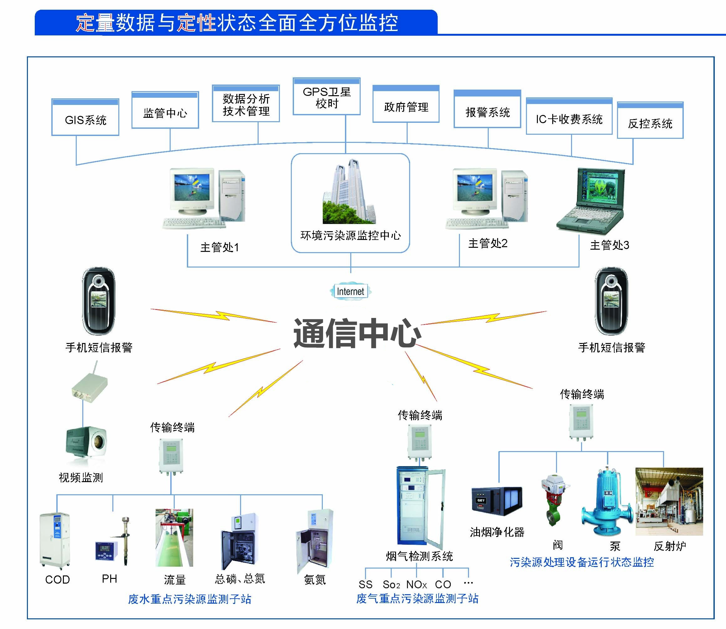 深入分析网站设计效果：行为数据、转化率和留存率 (深入分析网站SEO)