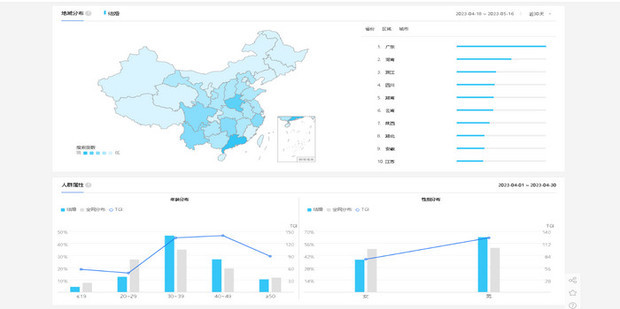 百度指数：洞悉全网搜索趋势，掌控市场动态 (百度指数入口)