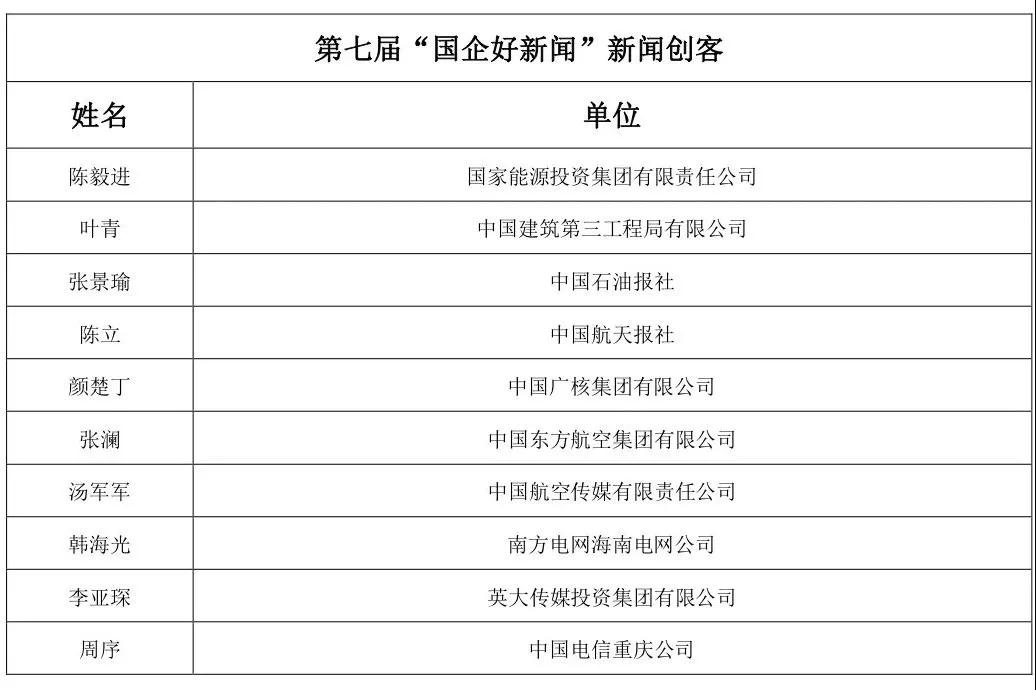 揭晓业界内最优秀的网站设计公司，打造卓越的在线体验 (业界之最)