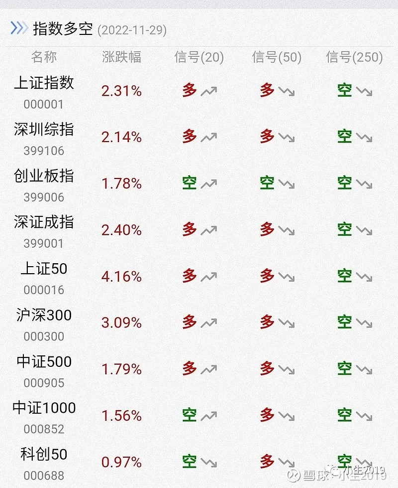 搜狗指数：深入探索网络搜索趋势和热门话题 (搜狗指数是什么)