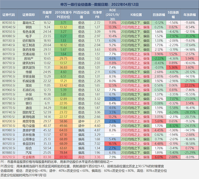 科创50指数买入指南：谨慎投资，收获高回报 (科创50指数代码是多少?)