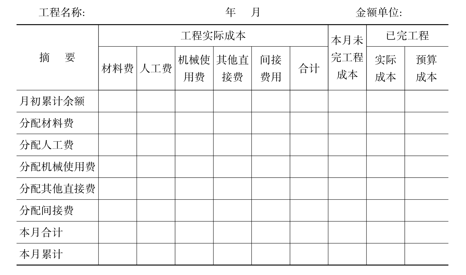 成本剖析：建立各种类型网站的详细费用明细 (建设成本分析)