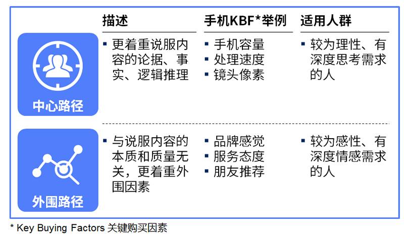 打造属于您自己的网络空间：踏上建立您梦想网站的旅程 (打造属于自己的ip,你需要找到自己特别喜欢和擅长)