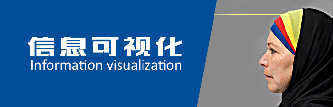 网络世界的蓝图：逐步指南，教你建立一个功能强大、美观且用户友好的网站 (网络世界的蓝色是什么)