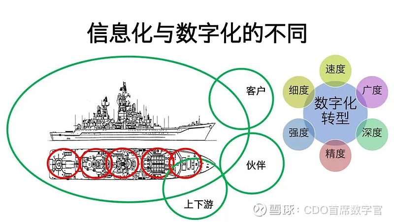 建立一个全面且引人注目的个人网站