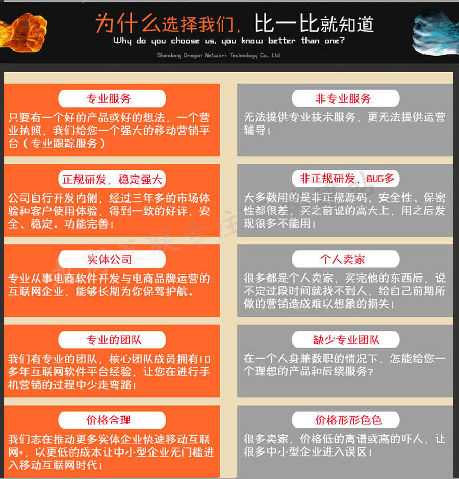 定制应用程序平台的终极成本分解：从规划到部署 (定制应用程序有哪些)