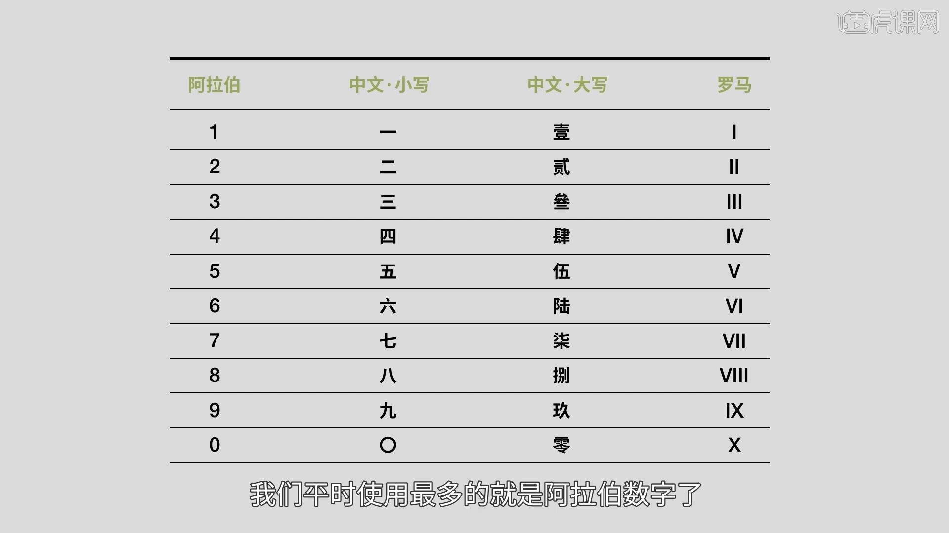 构建你的数字家园：一个全面的教程，指导你创建和管理自己的网站 (构建你的数字经济体系)