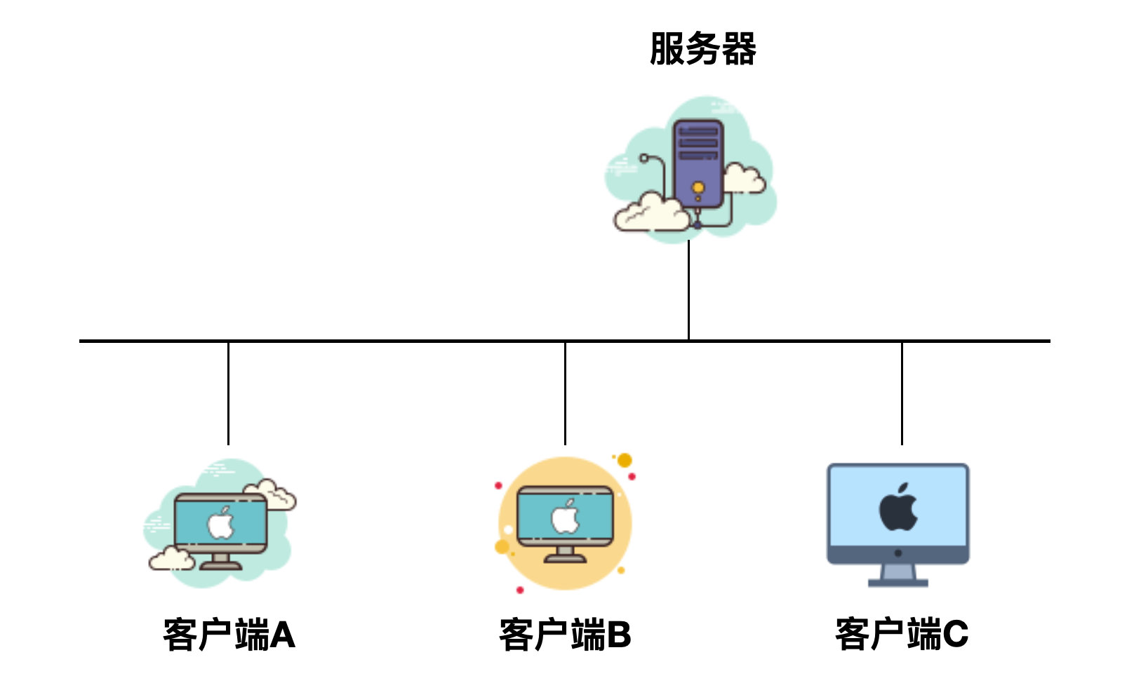 掌握网络关键词优化的秘诀，提升网站流量和转化率 (牢牢掌握网络)