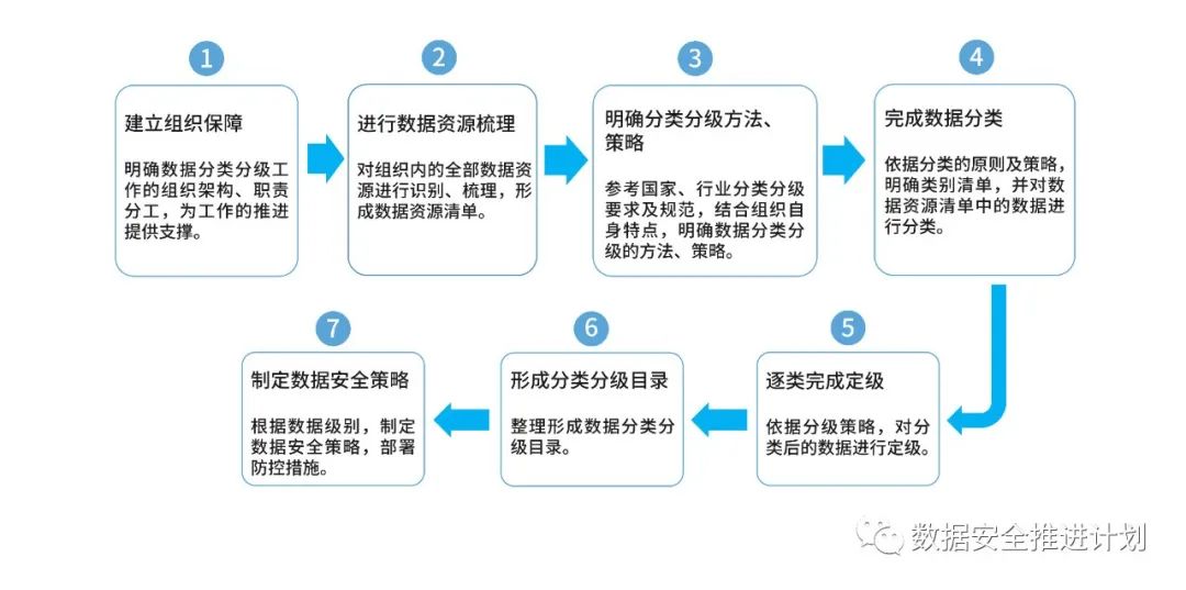 通过分步指南，掌握简易网页制作的艺术