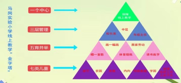 全方位指导：从入门到精通 SEO 网站优化，让你的网站脱颖而出 (全方位指导全流程跟进全)