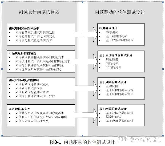 深入探索SEO网站优化：从入门到精通 (深入探索瑟瑟图片)