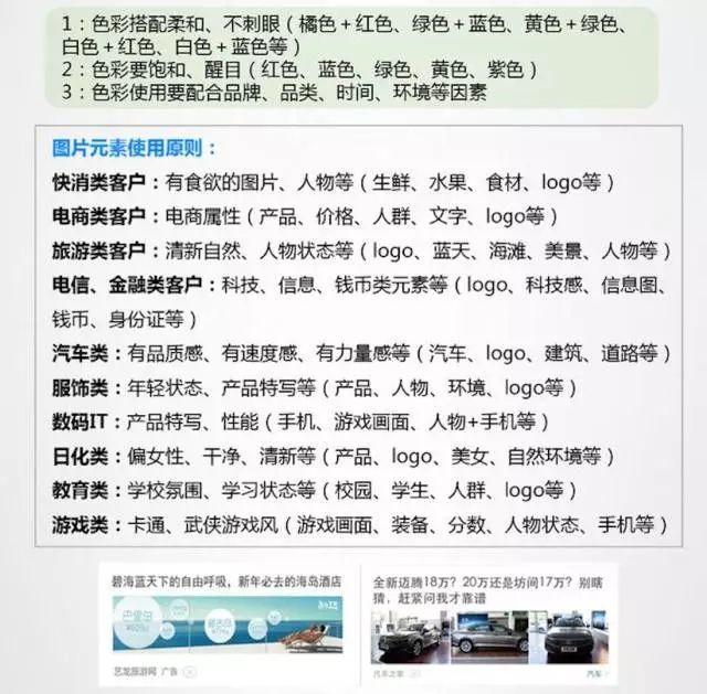 百度优化揭秘：解锁数字化营销的财富密码，助力业务增长 (百度官网优化)