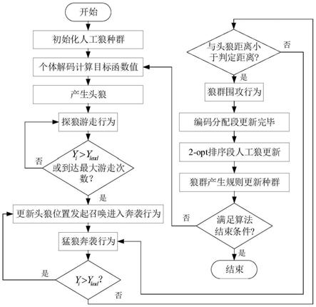 利用先进算法推动网站排名的全面关键字排名优化软件