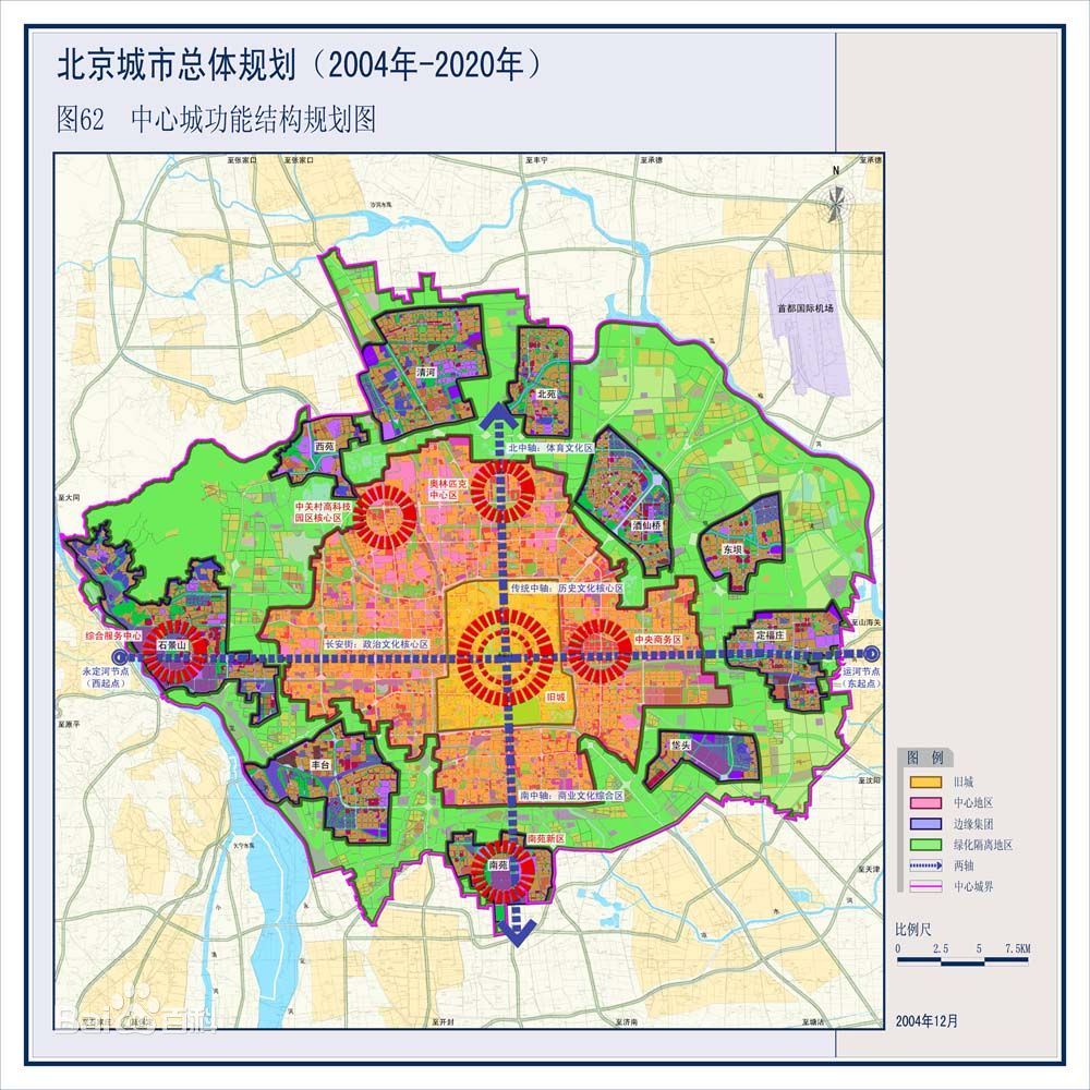 北京城市发展与建设的专业信息门户 (北京城市发展研究院是国企吗)