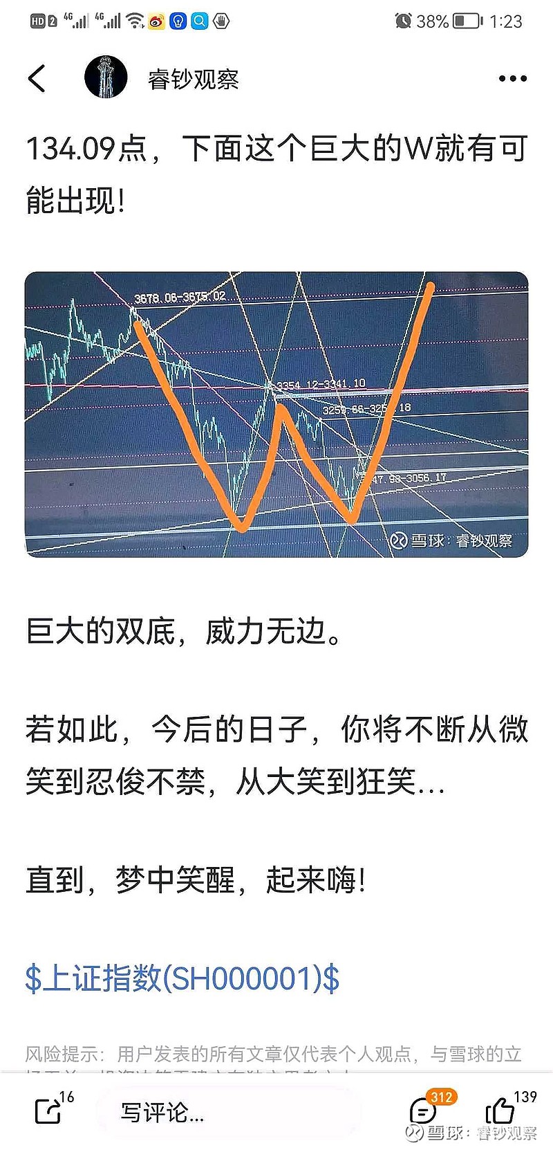 通过旺道 SEO 优化，释放您的网站潜力，实现显着的流量增长和转化率提升 (旺道的意思)