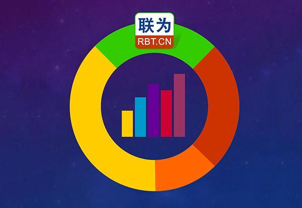 掌握网站排名优化技巧：从新手到专家 (掌握网站排名的软件)