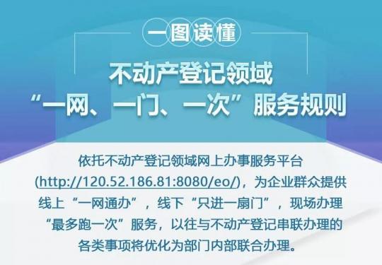 一步步掌握网页制作技术，打造令人惊叹的在线空间(一步步掌握网络的成语)