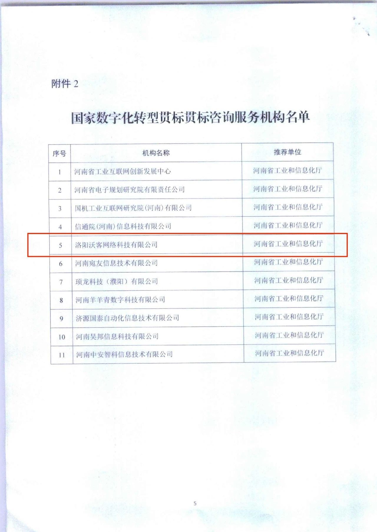 打造数字化标杆：业界领先的网站建设公司排名指南 (打造数字化标杆企业)