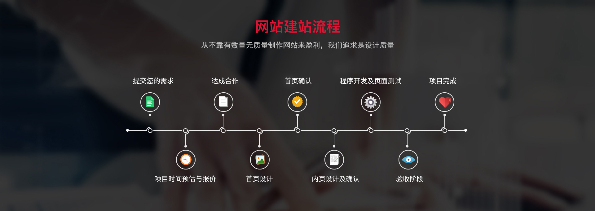 南京 SEO优化课程：助力您的企业在竞争激烈的在线市场中脱颖而出 (南京seo整站优化技术)