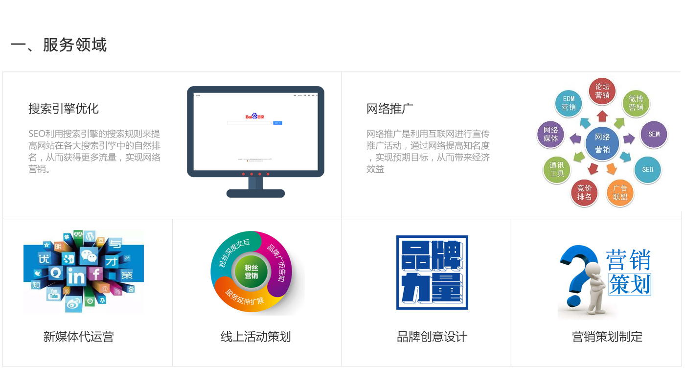 保定网站优化专家：助力您的网站取得成功