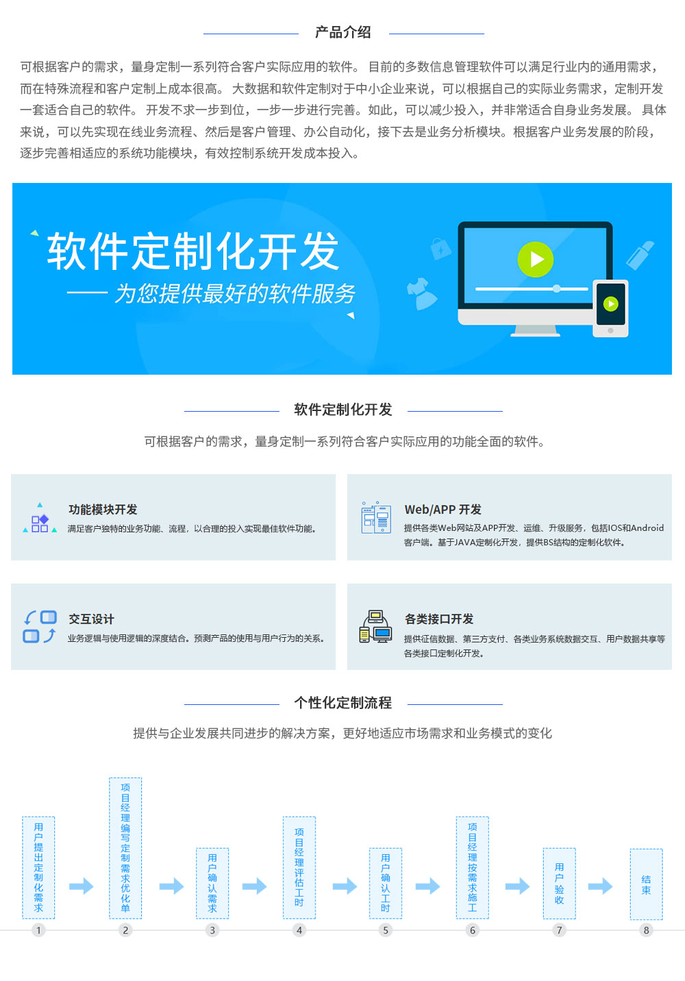 以 CMS 为动力：深入了解网站构建的革命