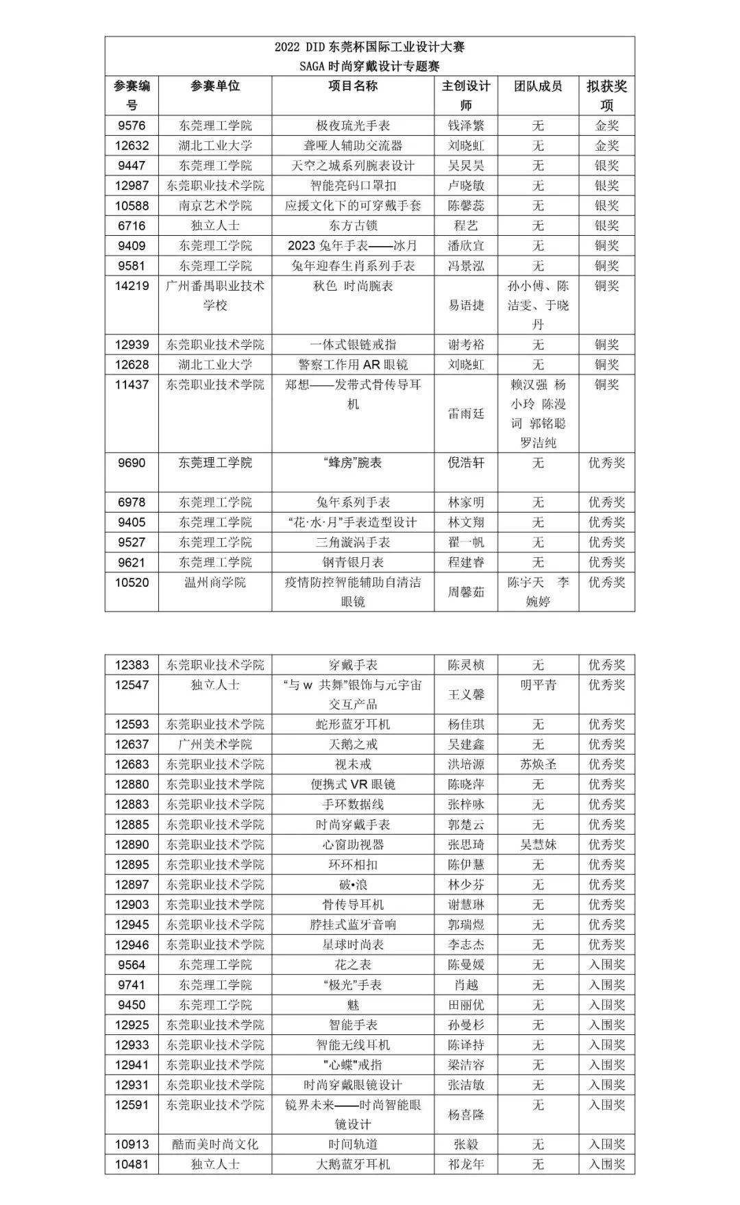 选择东莞优秀的网站建设公司：助您企业在线蓬勃发展