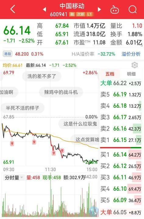 移动营销制胜法宝：全面剖析手机关键词优化策略 (移动 营销)