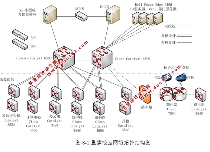 网络设计初学者指南：创建网页的完整分步指南 (网络设计初学教程)