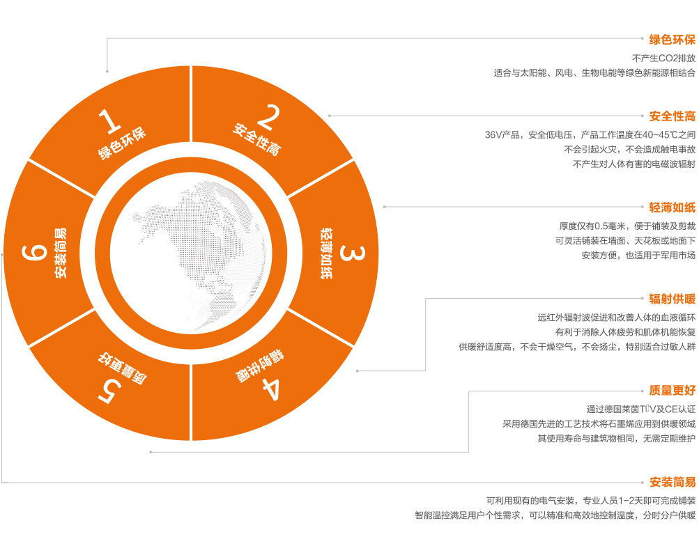 建立有利可图的建站公司：从客户获取到财务管理的全面指南 (有利可图是啥意思)