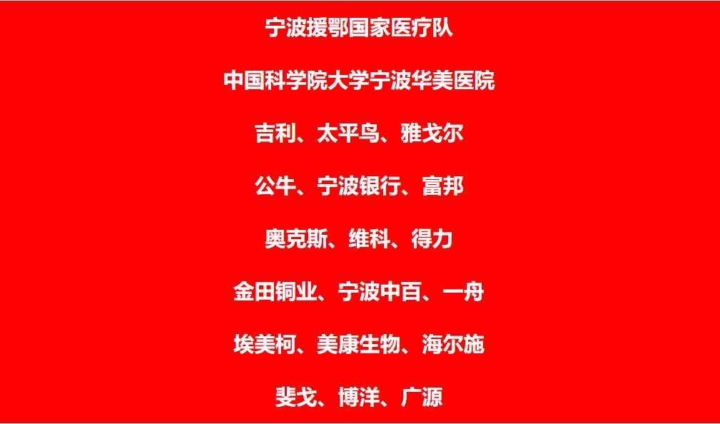 宁波网站排名的终极指南：提升您业务在线可见度的策略 (宁波网站排名优化费用)