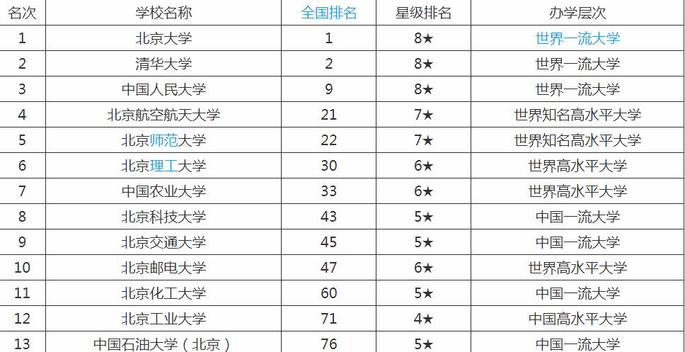 专业北京网站推广优化专家团队：引领您的网站走向成功 (专业北京网站建设)