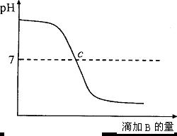 深入探究PHP网站开发的复杂性和最佳实践 (深入探究拼音)