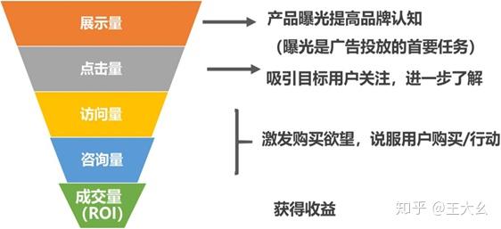 提升网站流量与转化：兰州网站优化秘诀全攻略 (提升网站流量的方法有哪些?)