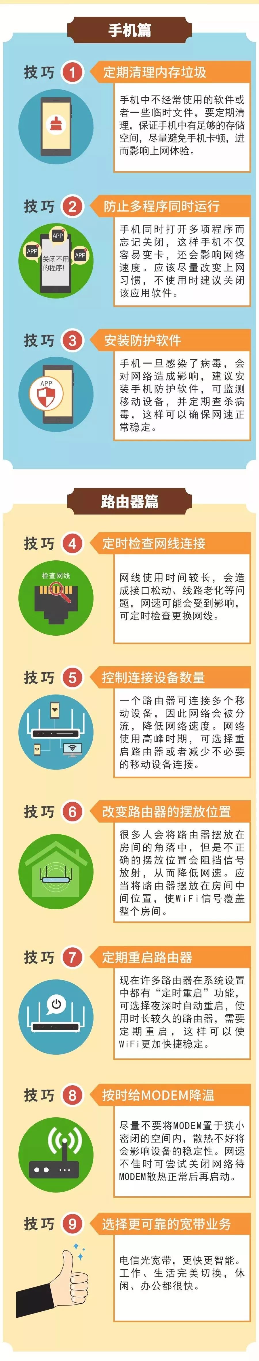 网站提速指南：揭秘优化网站打开速度的终极技巧 (网站提速指南下载)