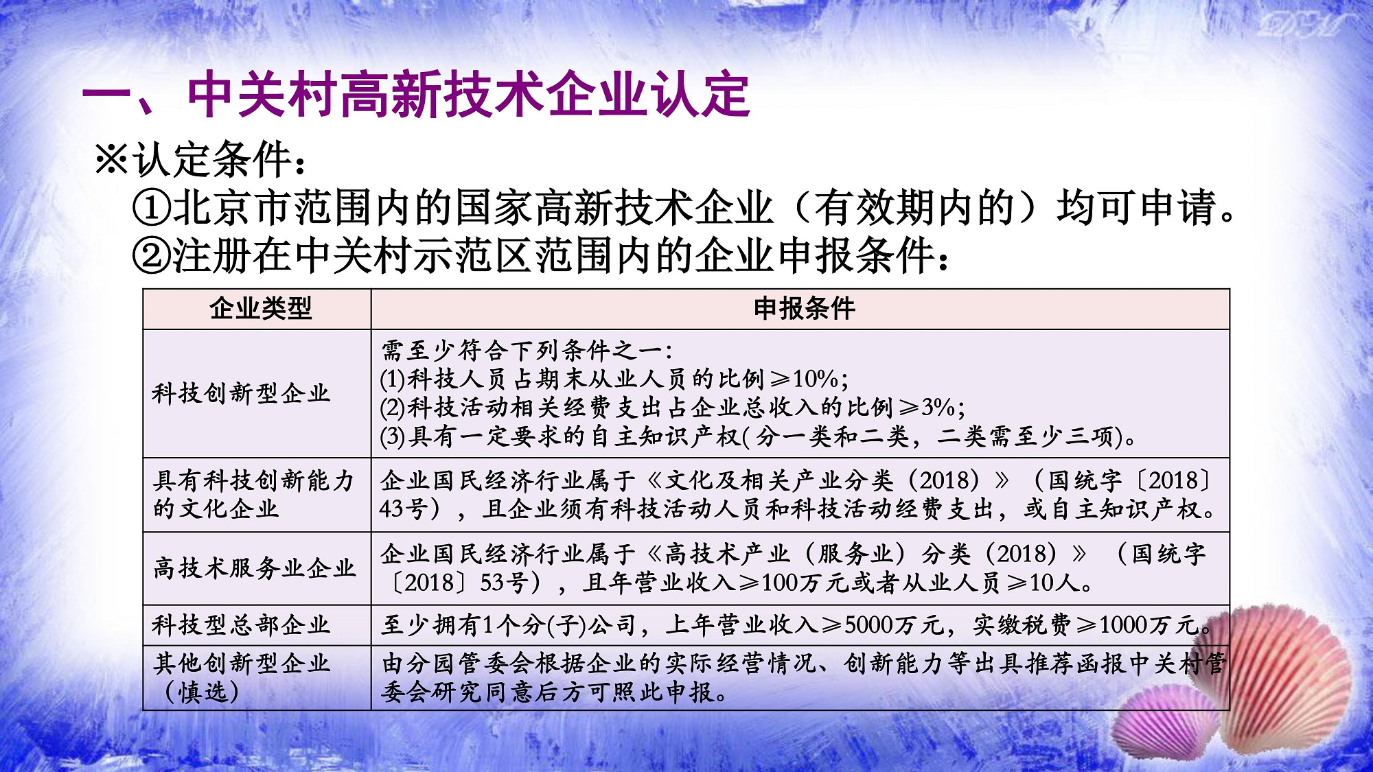 步步为营优化苏州网站：提升排名、吸引受众和推动业务增长 (步步为营概念)