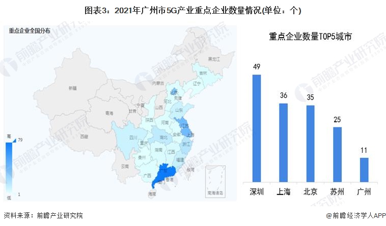 广州优化产业结构，加速经济转型升级 (广州市优势产业)