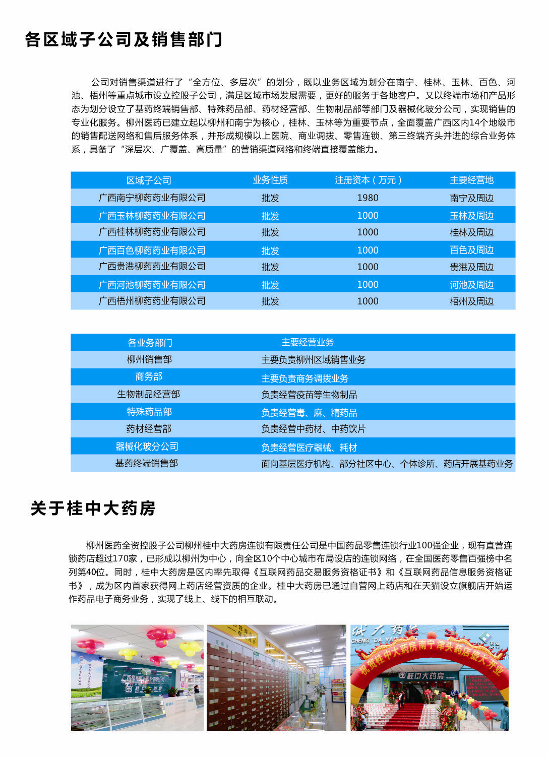 为您的业务导航企业网站建设的复杂性：从入门到成功