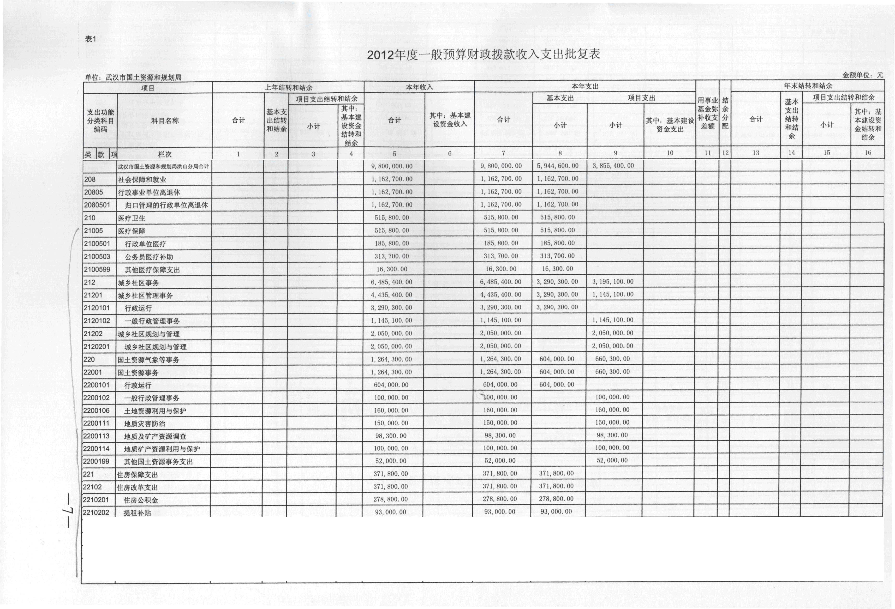 预算拮据？揭露免费网站制作的终极秘籍 (预算解读)