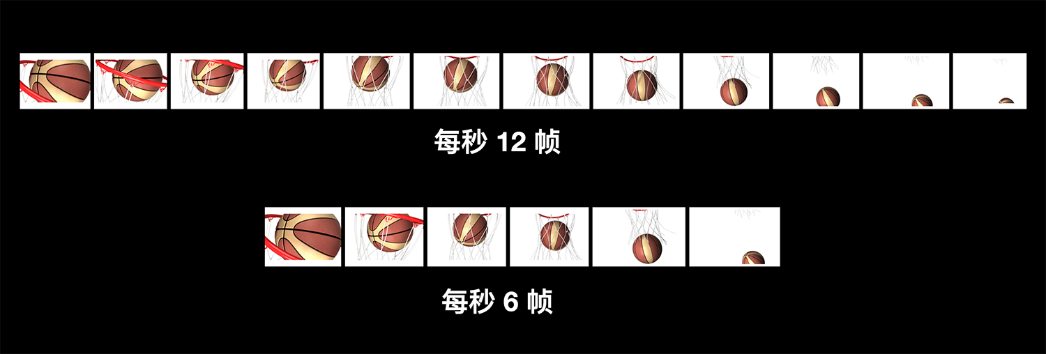 彻底提高帧率和流畅度的绝地求生终极优化指南 (彻底提高帧率的软件)